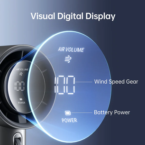 Jisulife Portable Fan Pro1S