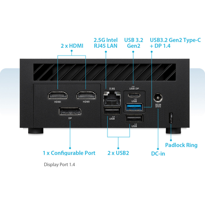 ASUS PN65 Mini PC